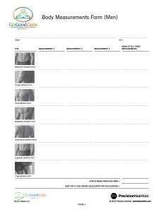 How To Take Body Measurements - Men