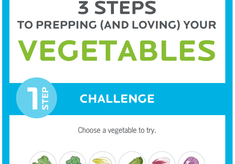 gogoodguru.com 3 easy steps for lovin your veggies 3 steps for loving your veggies