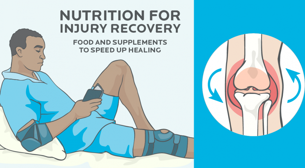 gogoodguru.com nutrition for injury