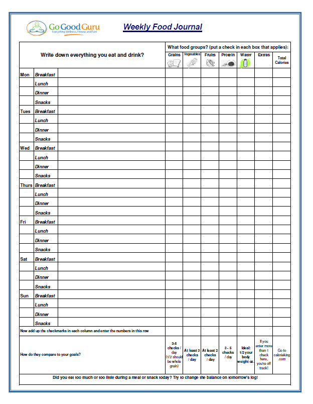 Weekly Food Journal