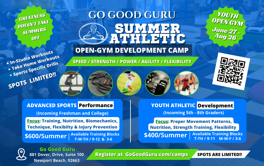 Open Gym Card min Open Gym Card min